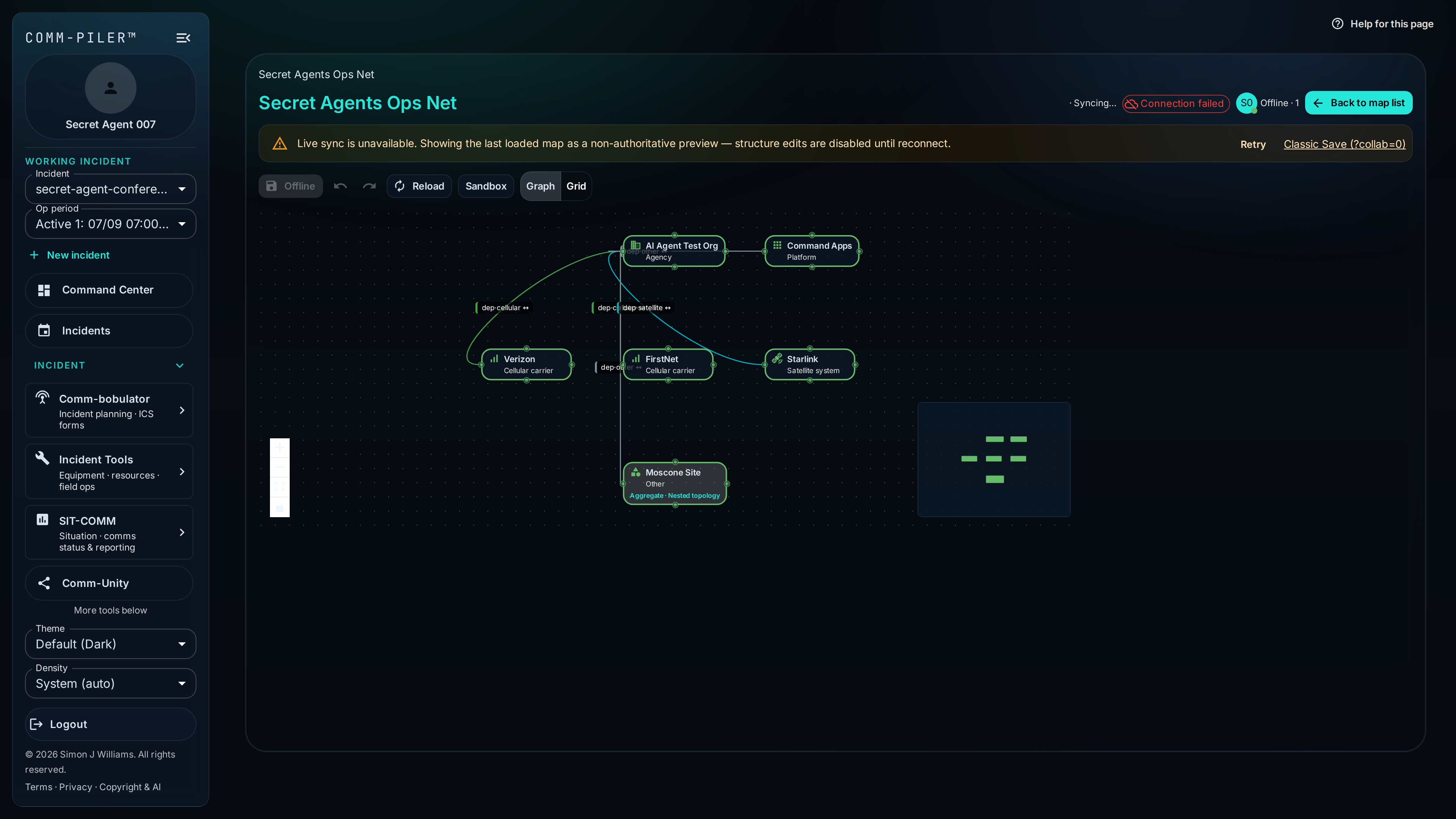 Network Mapper Secret Agents Ops Net with carriers and nested site. Demo incident OPERATION: CON-SPIRE '26 (scrubbed sandbox)—not live agency data.