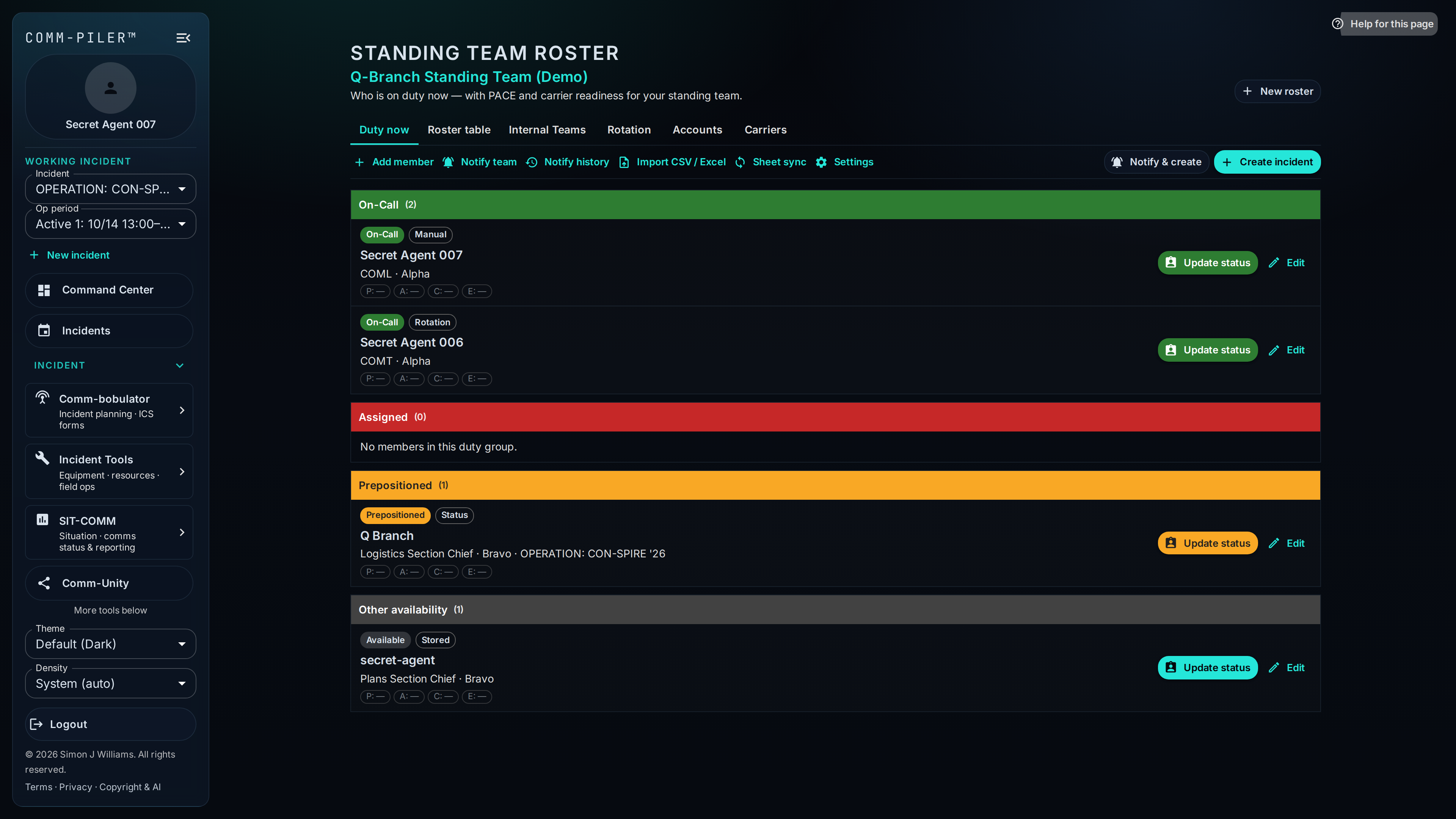 Standing Team Roster Duty now overview. Demo incident OPERATION: CON-SPIRE '26 (scrubbed sandbox)—not live agency data.